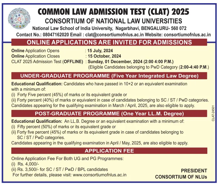 clat exam 2025
