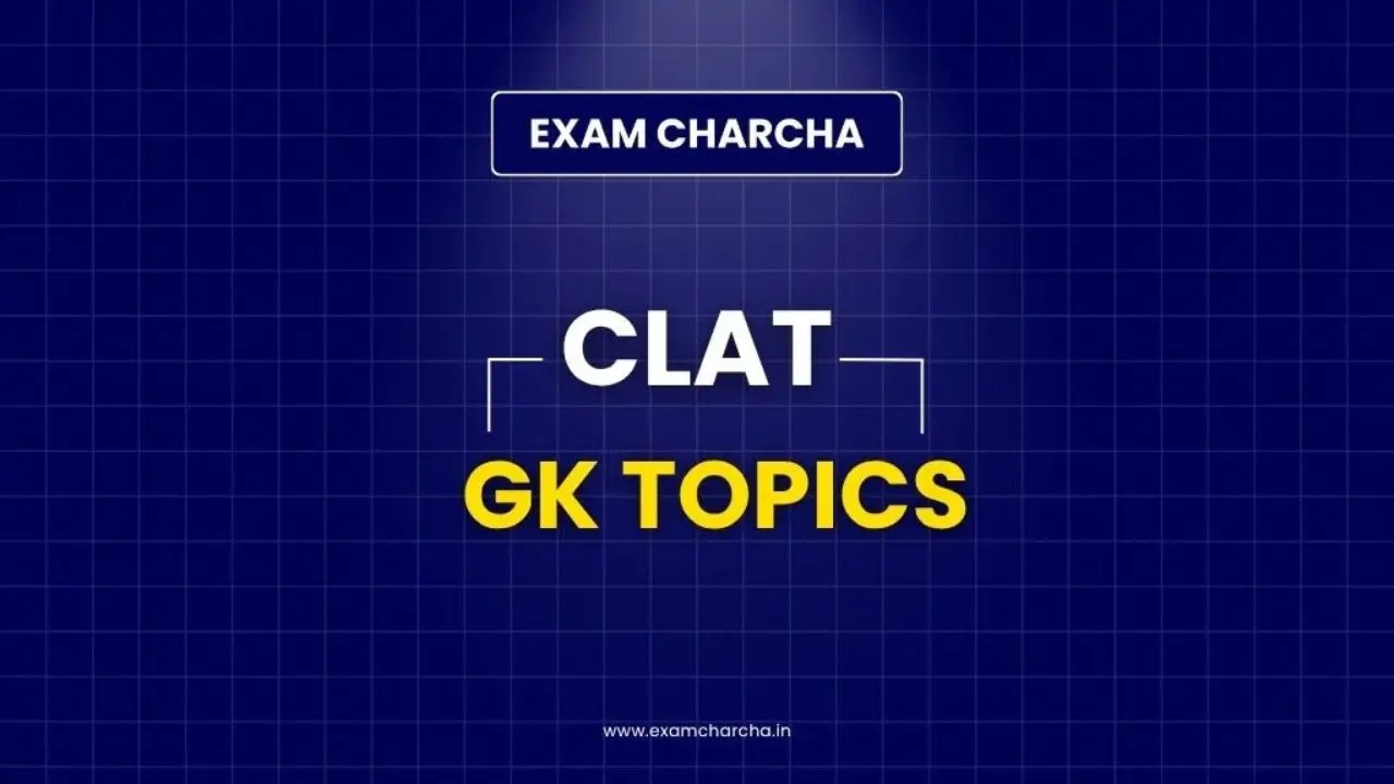 clat important gk topics