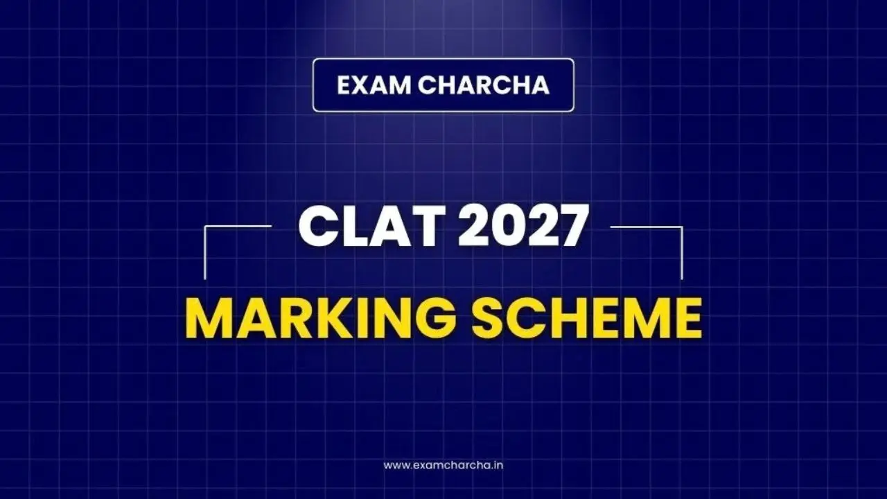 clat marking scheme