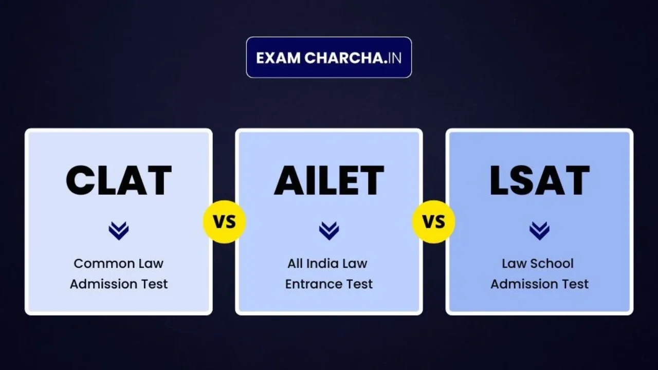 clat-vs-ailet-vs-lsat