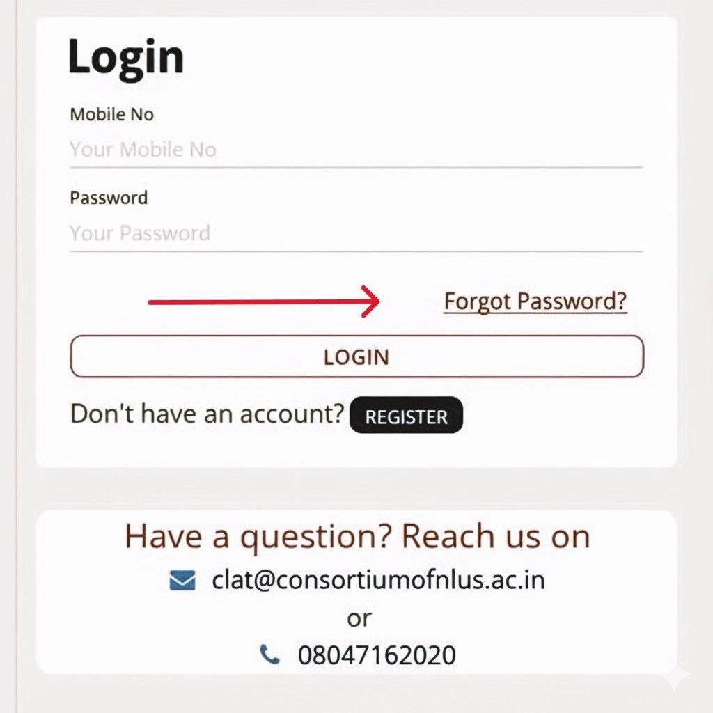 CLAT Portal Forgot Password