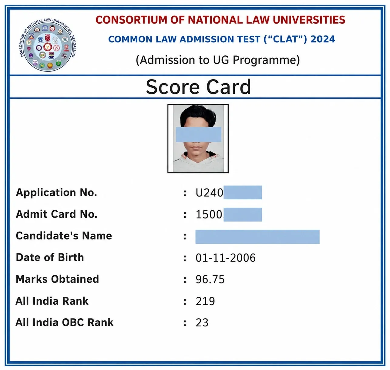 CLAT Score Card