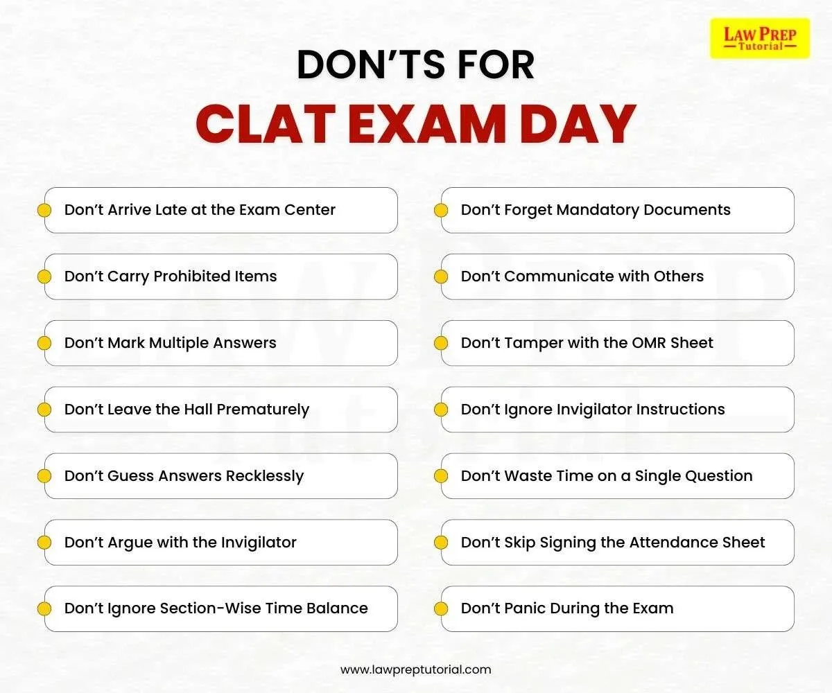 Don'ts for CLAT Exam Day