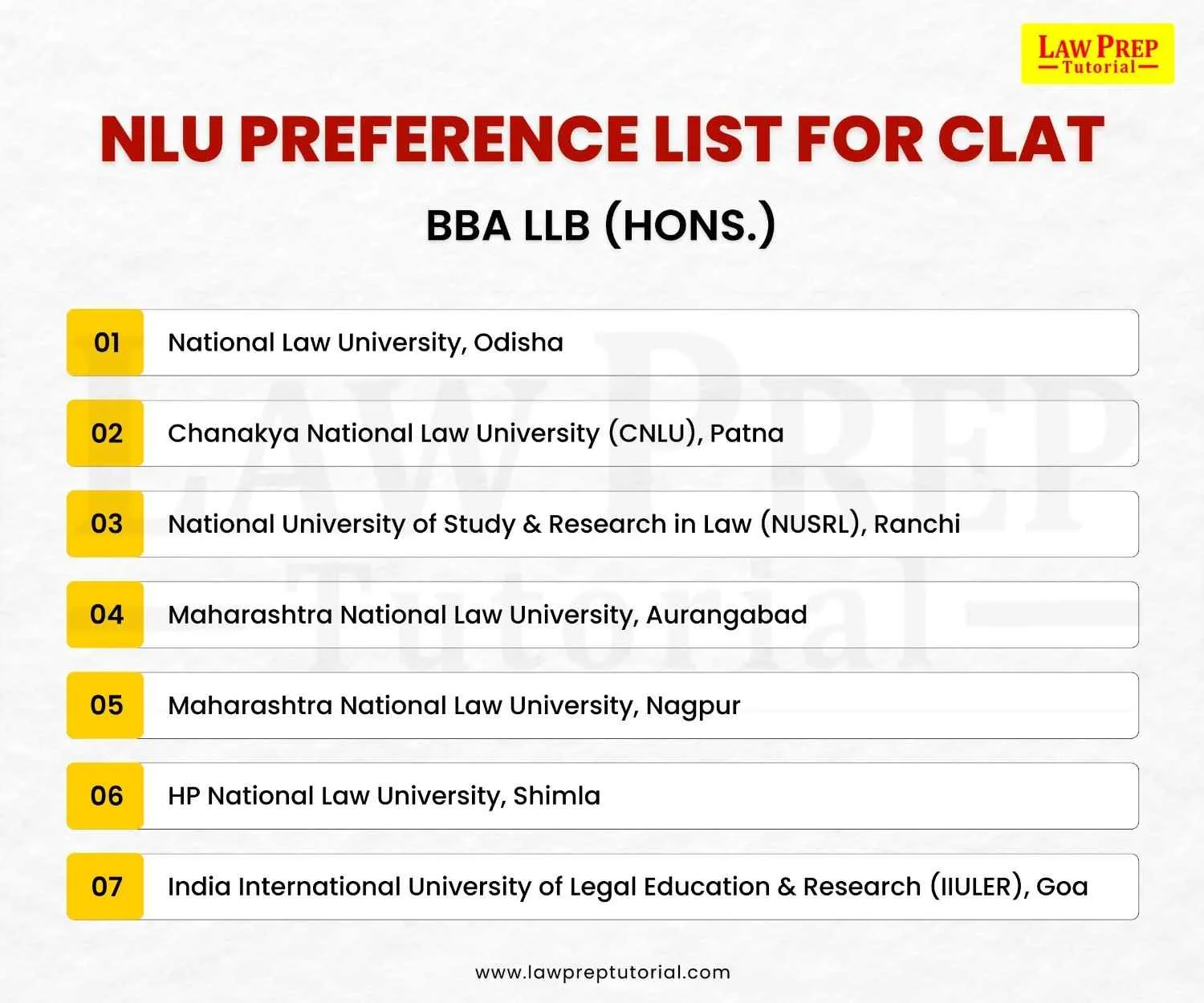 NLU Preference list for CLAT BBA LLB (Hons.)