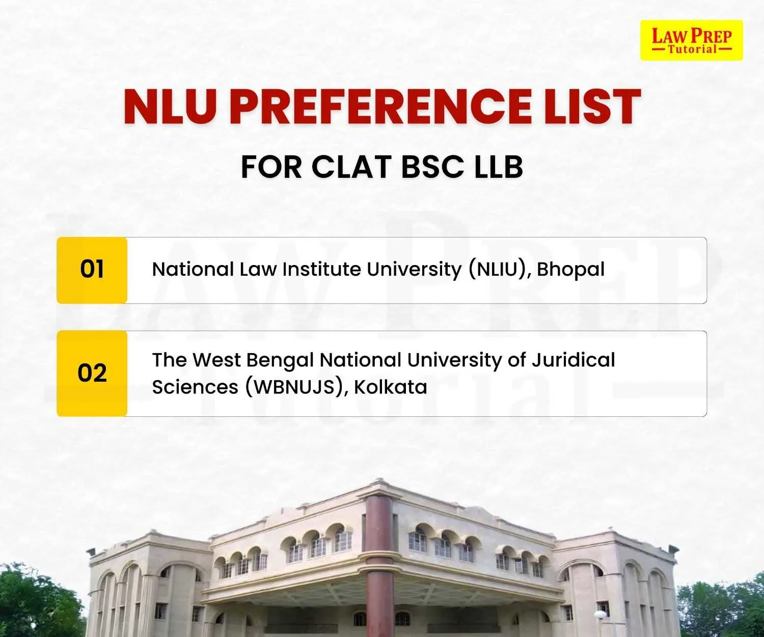 NLU Preference list for CLAT BSC LLB