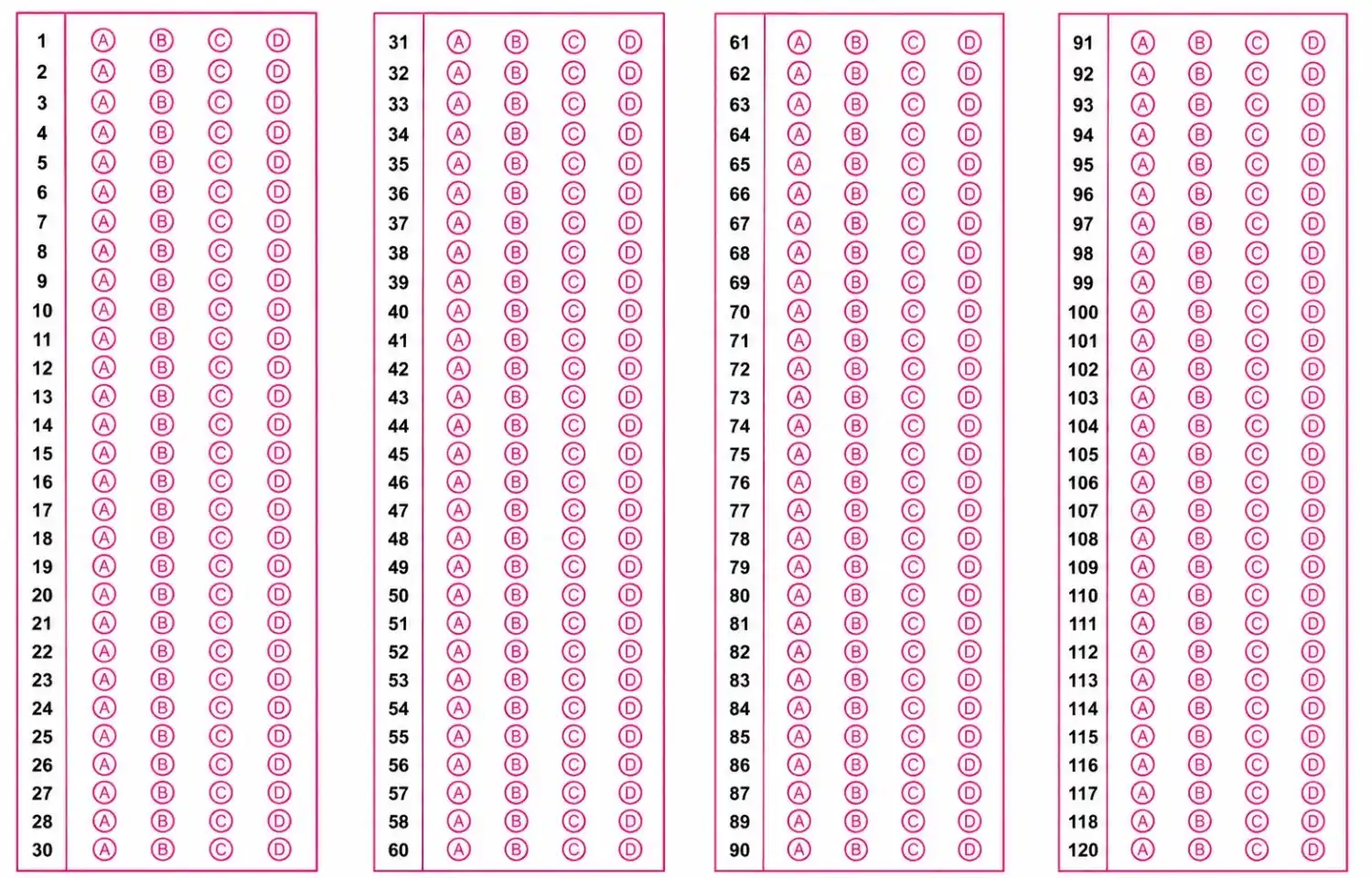 OMR Sheet